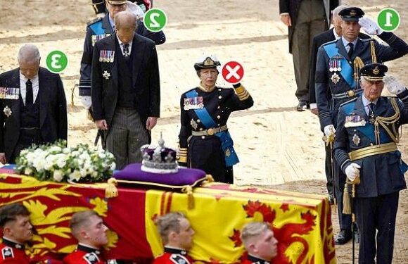 How Prince Andrew can fill in for the King but Princess Anne cannot