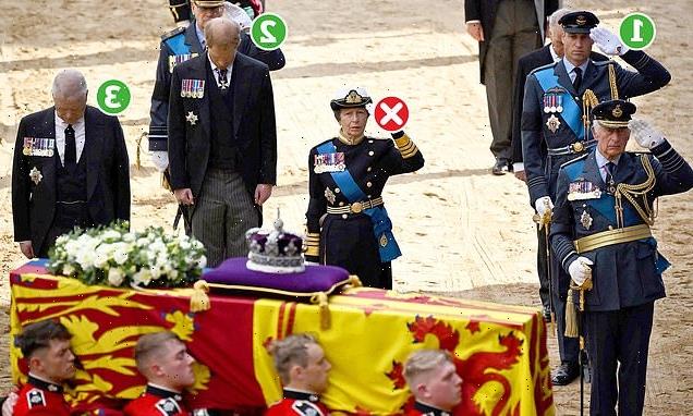 How Prince Andrew can fill in for the King but Princess Anne cannot