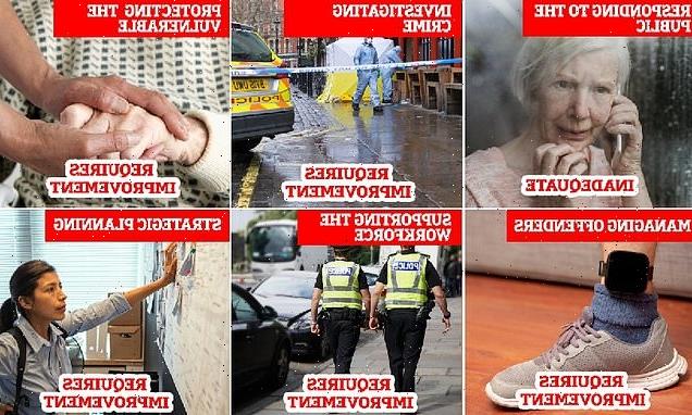 Met Police criticised by watchdog for failing to record 69,000 crimes