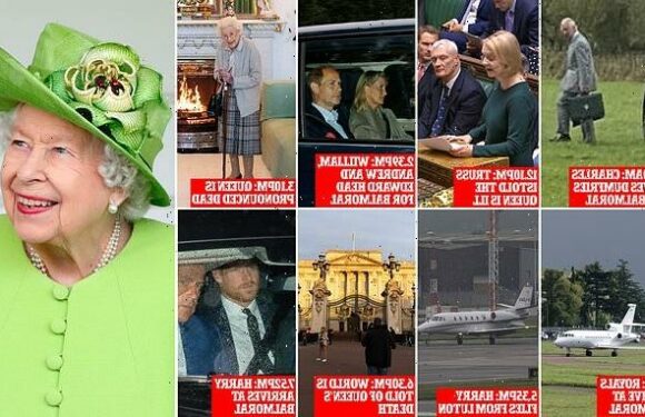 New timeline of day the Queen died