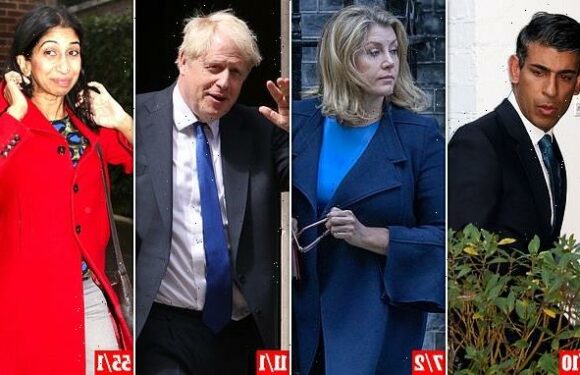 Boris Johnson 'plans to run to become prime minister AGAIN'