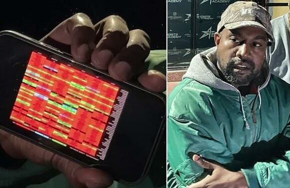 Kanye shares SPREADSHEET filled with names of Jewish execs