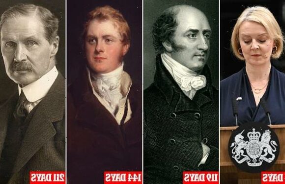 Liz Truss's 44 days in Number 10 make her by far the shortest-serving