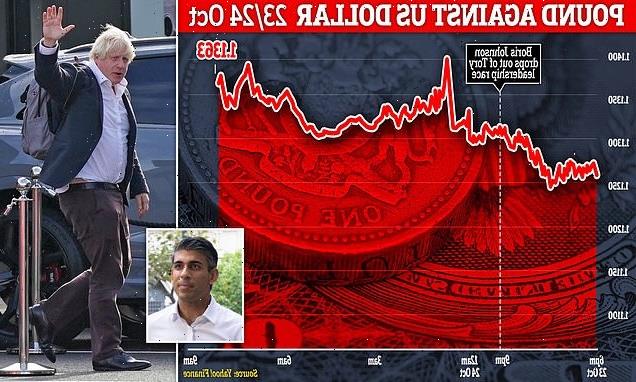 Pound soars to $1.14 after Boris Johnson drops out of leadership race