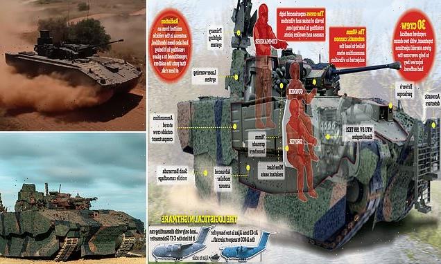 Speculation the Army's 'disastrous' £5.5bn Ajax tank could now be axed