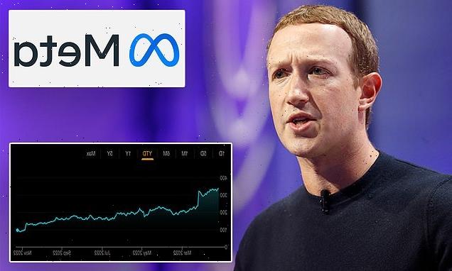 Mark Zuckerberg confirms Meta will start laying off workers TOMORROW