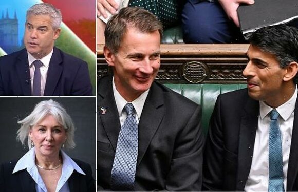 PM and Chancellor warned against forging t closer ties with EU