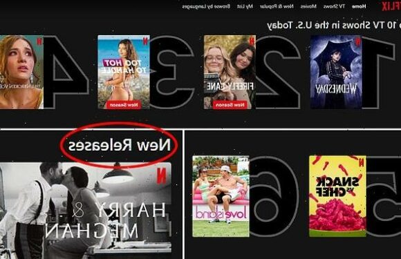 Harry and Meghan fails to make Netflix's top 10 shows in the US