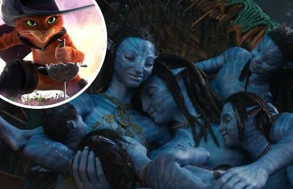 Avatar: The Way of Water continues to dominate the box office