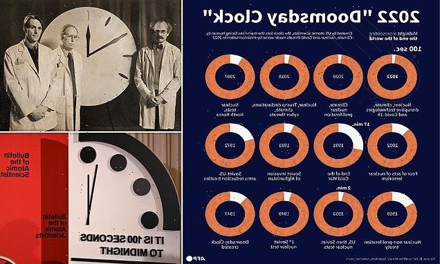 Kremlin says it is 'alarming' the Doomsday Clock is closer to midnight