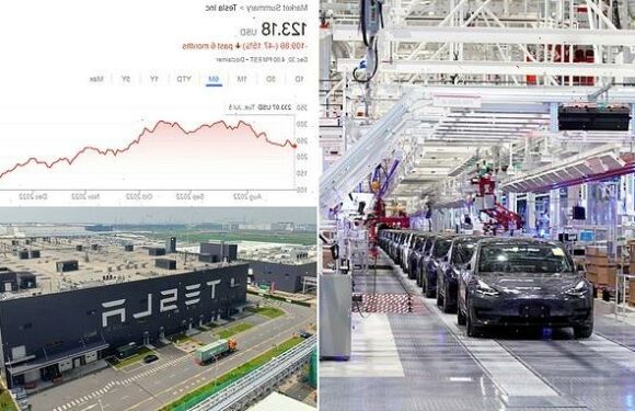 Tesla delivers record 1M cars – falls short of expected 427,000