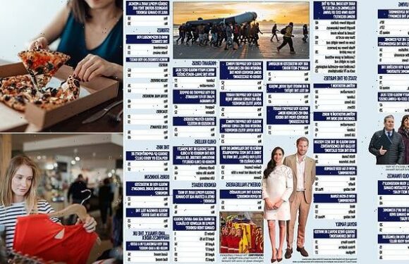 UK poll shows cost-of-living is forcing people to cancel Netflix