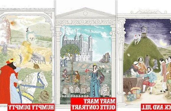 What does your favourite nursery rhyme really mean?