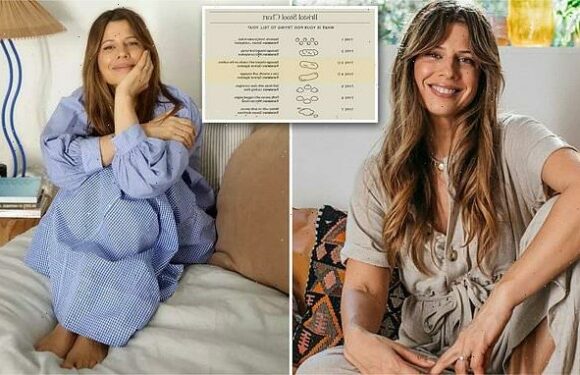 What is your poo trying to tell you? Expert tells all