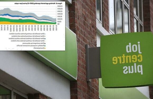 Benefit reforms 'pushed Britons into low-paid, part-time jobs'