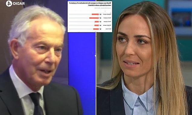 Campaigners blast Tony Blair's idea for Brits to have digital ID cards