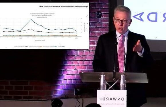 Parents who let children truant could lose benefits, Michael Gove says