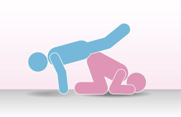 What is the helicopter sex position? | The Sun