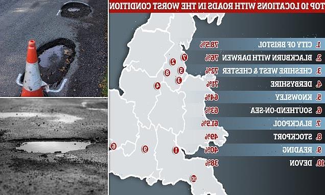Britain's pothole capital revealed but how bad is your area?