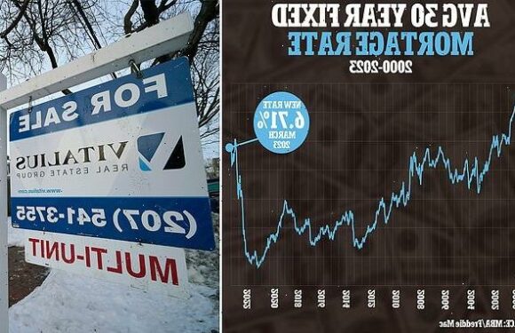 Mortgage demand plummets to a 28-year low as interest rates hit 6.71%
