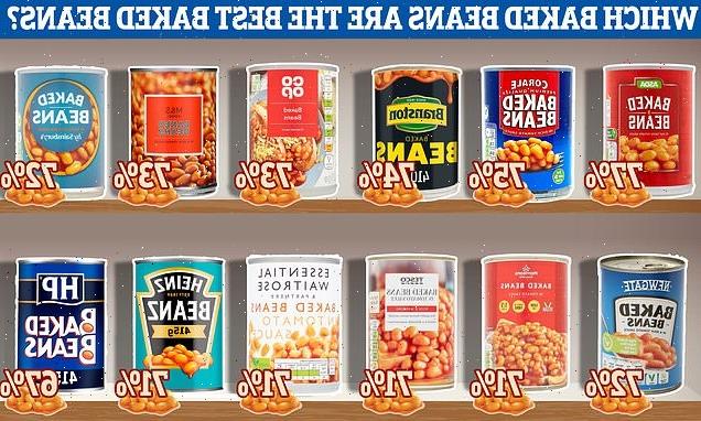 Supermarket own-brand baked beans defeat more expensive rivals in test
