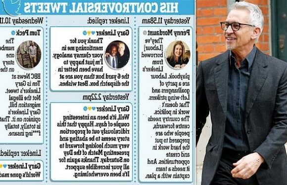 Tory MPs slam Lineker as pressure on BBC bosses grows to end 'farce'