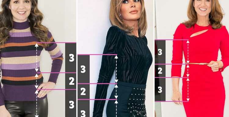 Who has the best bum in the world? According to the golden ratio | The Sun