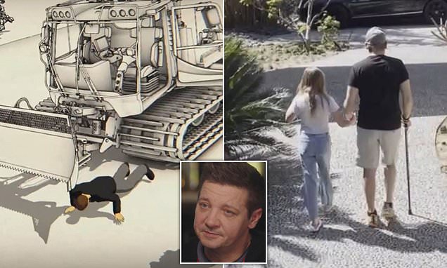 Shocking animation shows how Jeremy Renner was almost crushed to death