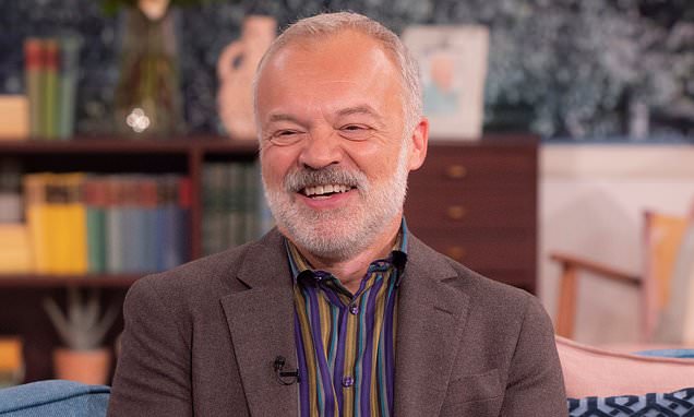 BBC and ITV 'are at war' over celebrity talent such as Graham Norton