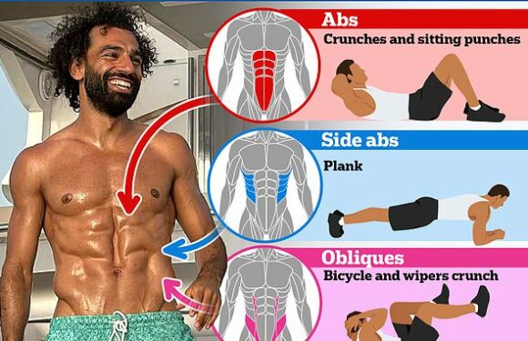 How Liverpool's Mo Salah got his incredible abs