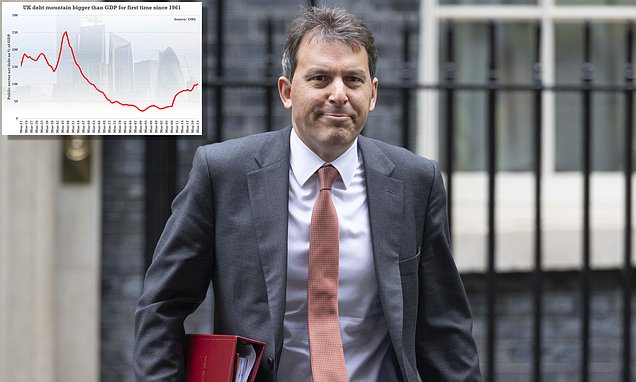 Treasury minister attacks 'struggling' public services as debt soars