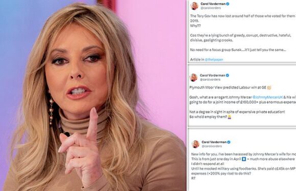 Carol Vorderman accused of breaching BBC rules with anti-Tory rants