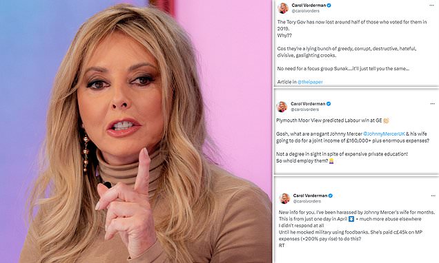 Carol Vorderman accused of breaching BBC rules with anti-Tory rants