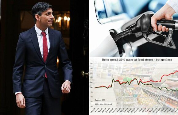 Rishi Sunak faces grilling from MPs TODAY on cost-of-living crisis