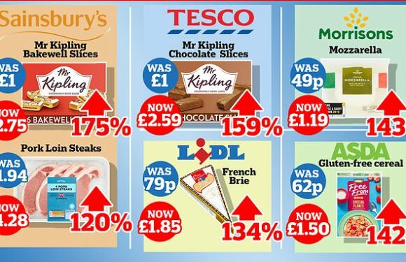 Worst supermarkets for price hikes revealed