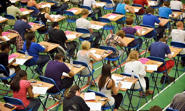 GCSE pupils warned of `shock´ as 300,000 fewer top grades predicted