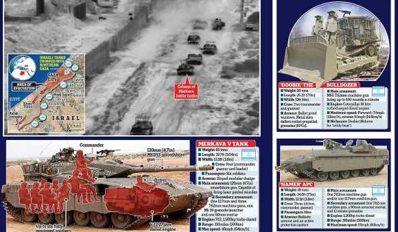 How Israel's tanks swooped on Gaza in lightning raid on Hamas