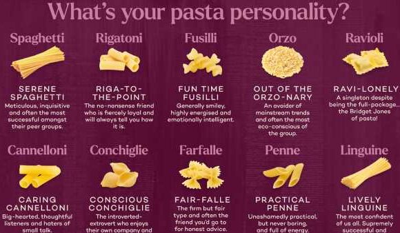 so do you prefer penne, fusilli or spaghetti?