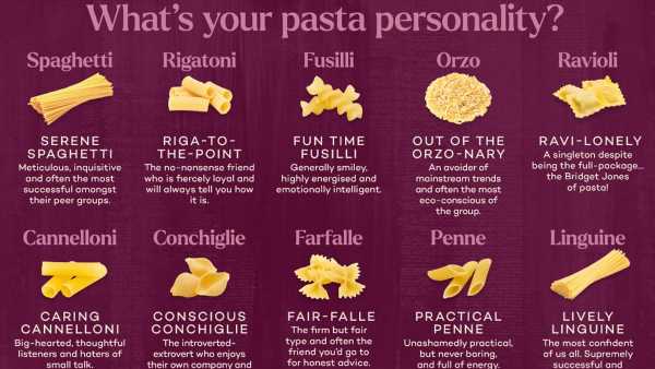 so do you prefer penne, fusilli or spaghetti?