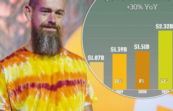 Jack Dorsey's payments firm Block warns of job losses