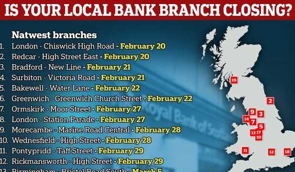 NatWest and RBS to close another 19 banks in England and Wales
