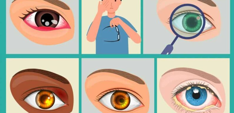 The first signs of cancer you might spot in your eyes – from floaters to blurred vision | The Sun