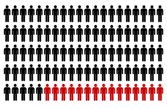 The shocking number of Australian men sexually attracted to children and teens