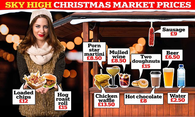 Brits are paying for £15 hog roast rolls in a cost of Christmas crisis