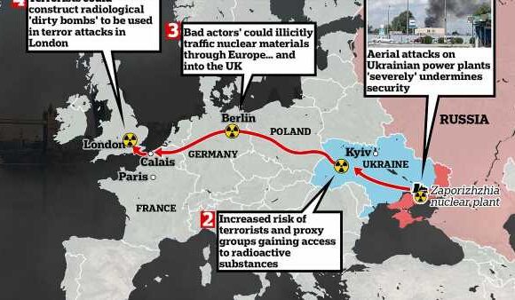 UK must tighten border security amid nuclear threat, expert warns